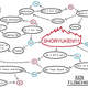 Illustration for article titled SF Flowchart: All Roads Lead to Shoryuken